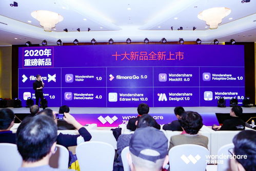 萬興科技發布10款創意軟件新品，邁向SaaS化之路，爭做未來Adobe